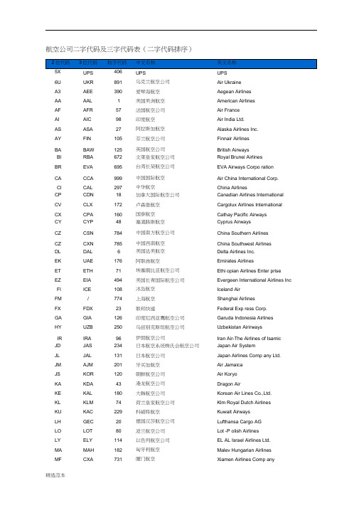航空公司二字及三字代码表