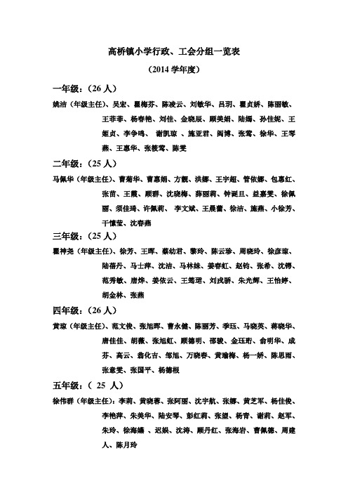 高桥镇小学行政、工会分组一览表