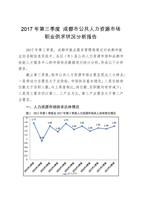 第三季度成都市公共人力资源市场