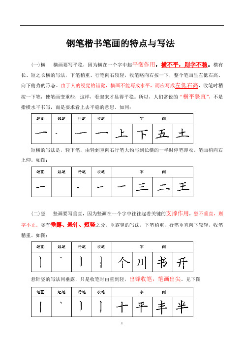 钢笔楷书笔画的特点与写法