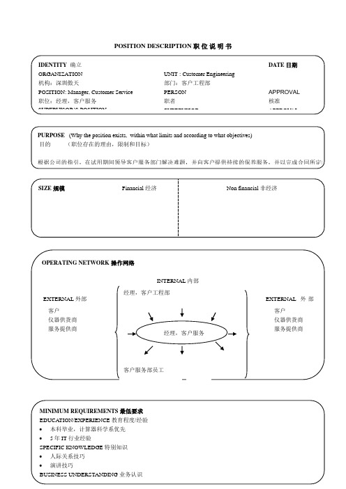 经典POSITIONDESCRIPTION职位说明书(doc 42页)