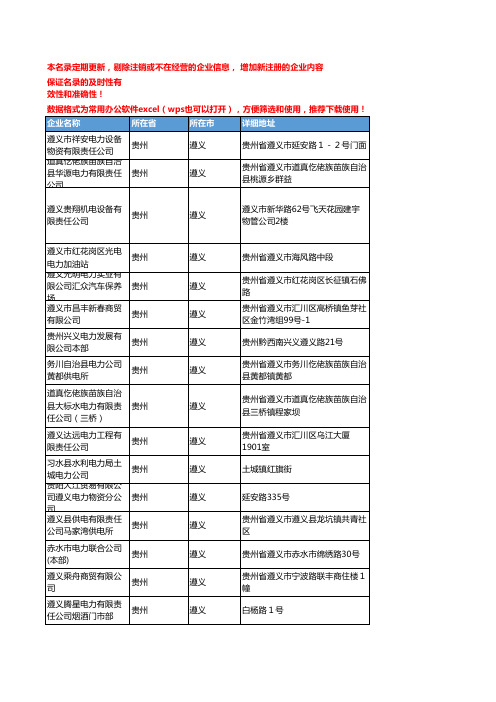 2020新版贵州遵义电力企业公司名录名单黄页联系方式大全333家