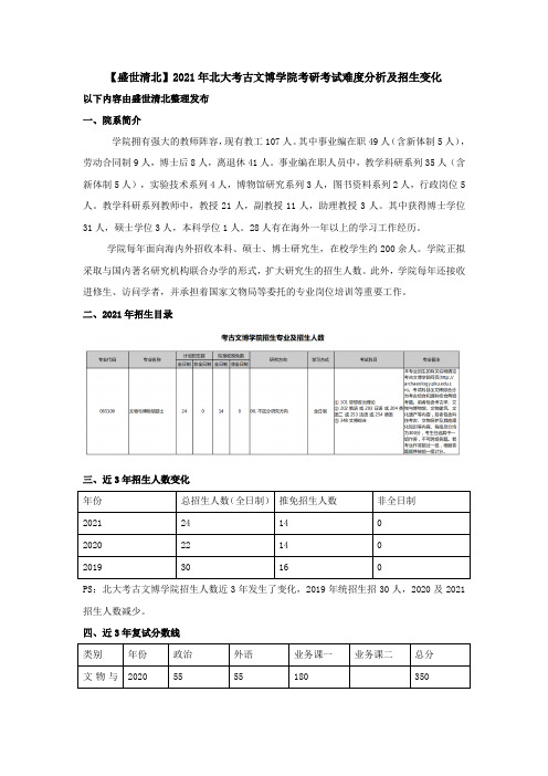 【盛世清北】2021年北大考古文博学院考研考试难度分析及招生变化