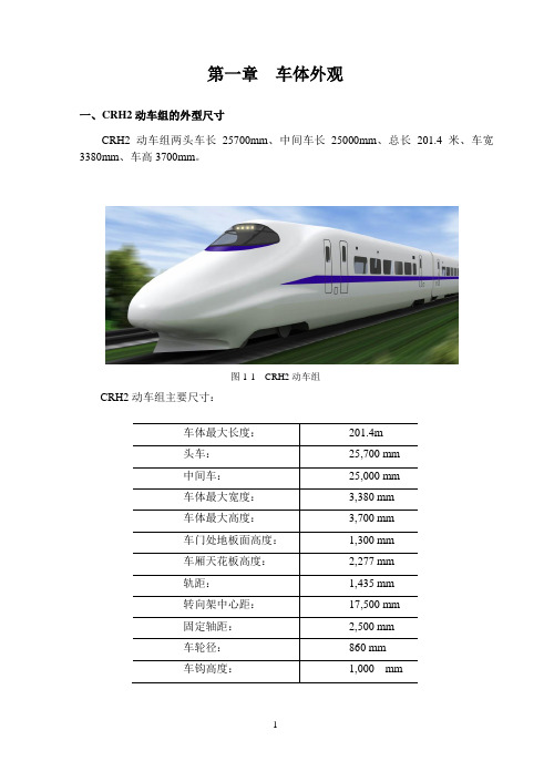 CRH2动车组编码规则及外观