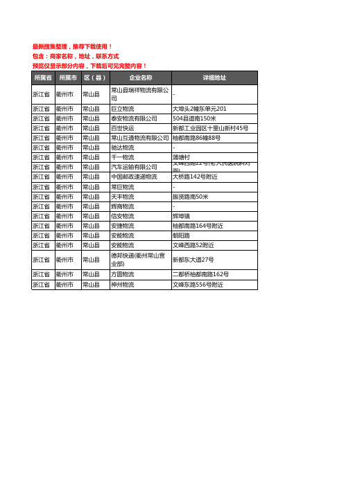 新版浙江省衢州市常山县托运企业公司商家户名录单联系方式地址大全19家