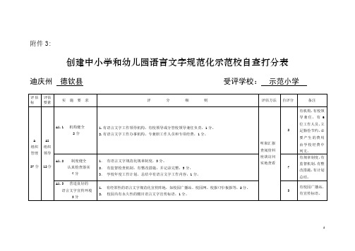 创建中小学和幼儿园语言文字规范化示范校自查打分表 (1)
