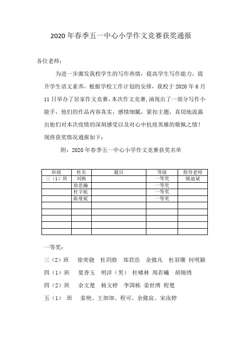2020年春季五一中心小学作文竞赛获奖通报