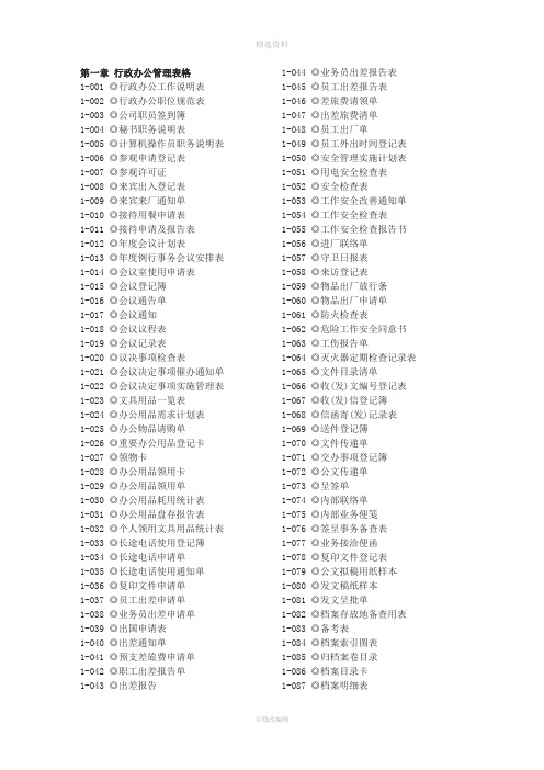 《企业常用文书管理制度范本》管理表格篇目录