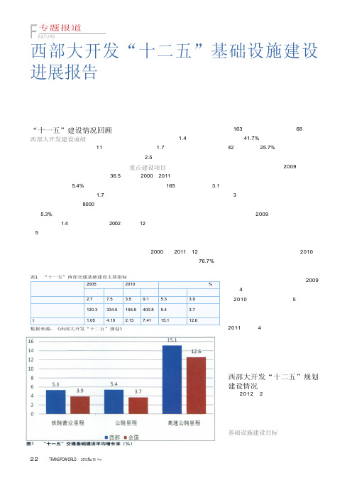 西部大开发十二五基础设施建设进展报告