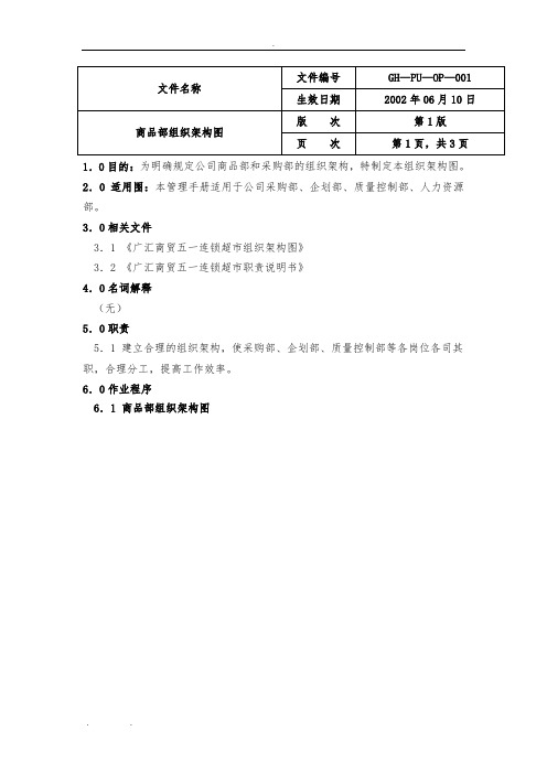 大型超市采购管理手册--全套文件