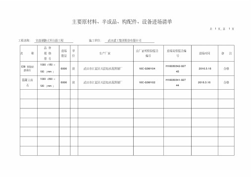 材料进场清单(通用)