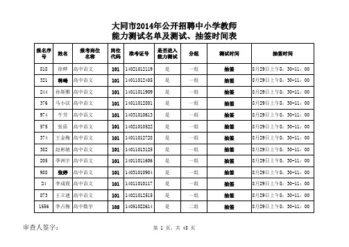 大同市2014教师招聘面试名单