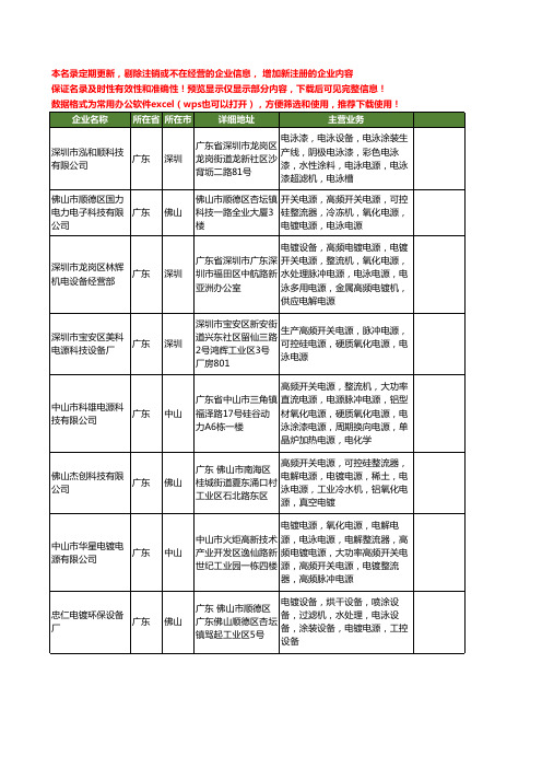新版广东省电泳电源工商企业公司商家名录名单联系方式大全35家