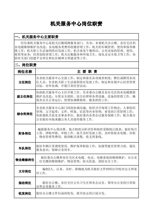 服务中心岗位职责