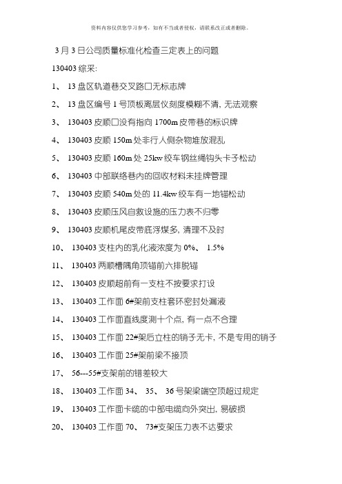 月日公司质量标准化检查三定表上的问题模板