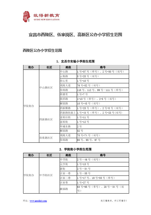 宜昌市西陵区、伍家岗区、高新区公办小学招生范围