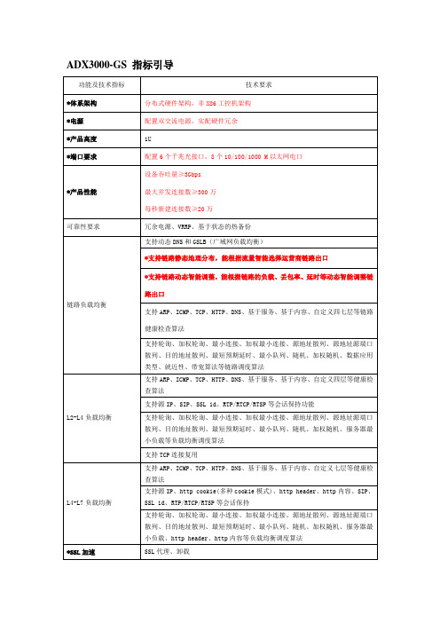ADX3000-GS指标