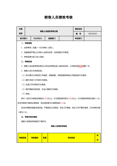 销售人员绩效考核指标