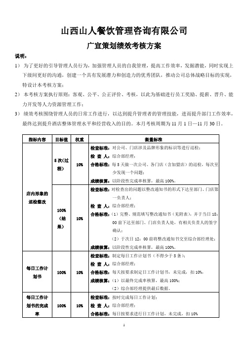 广宣策划11月考核方案