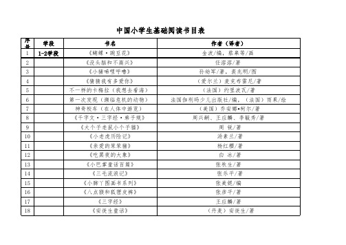 中国小学生基础阅读书目表