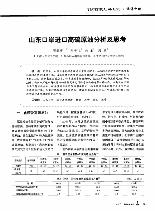 山东口岸进口高硫原油分析及思考