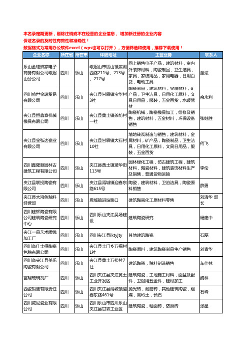 2020新版四川省乐山建筑陶瓷工商企业公司名录名单黄页大全55家