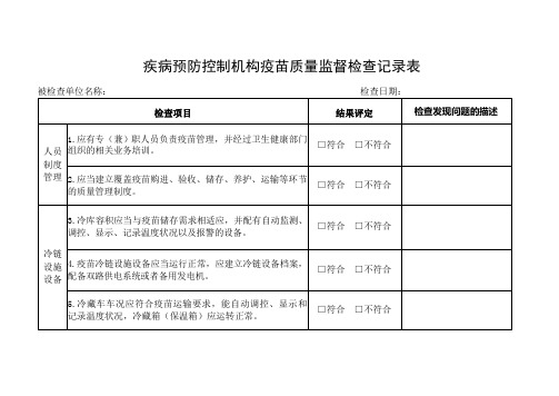 疾病预防控制机构疫苗质量监督检查记录表