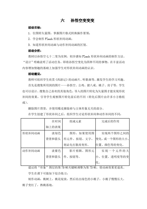 第六课孙悟空变变变