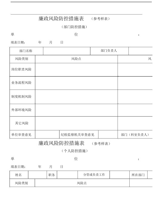 廉政风险防控措施表.docx