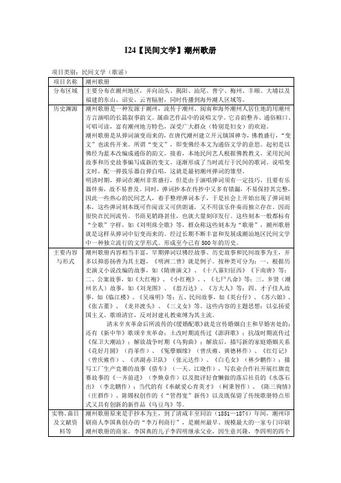 I24【民间文学】潮州歌册