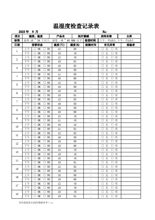 仓库温湿度记录(有数据参考)-