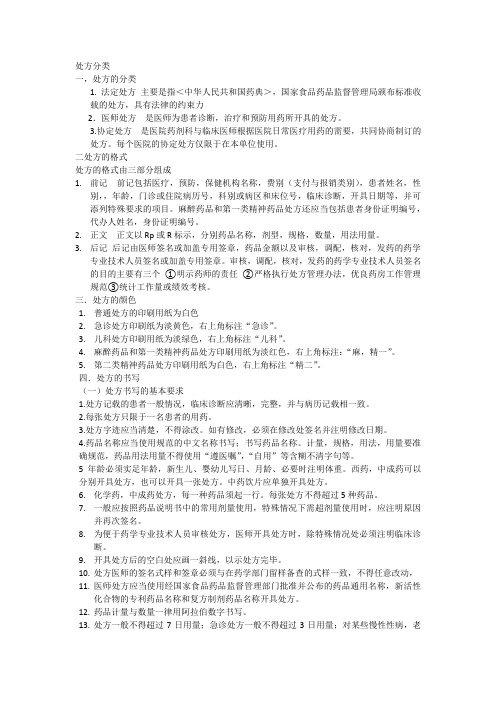 处方分类
