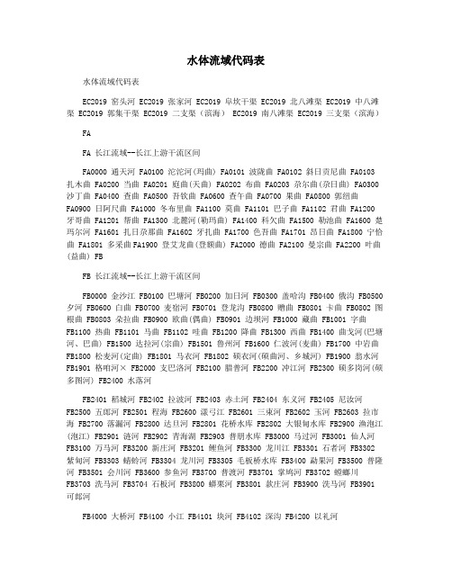 水体流域代码表