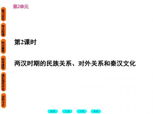 高考历史复习 PPT课件(16套) 人教版高中历史1