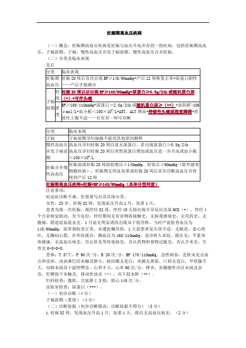 妇产科案例分析