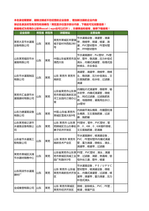 新版山东省莱芜喷头工商企业公司商家名录名单联系方式大全79家