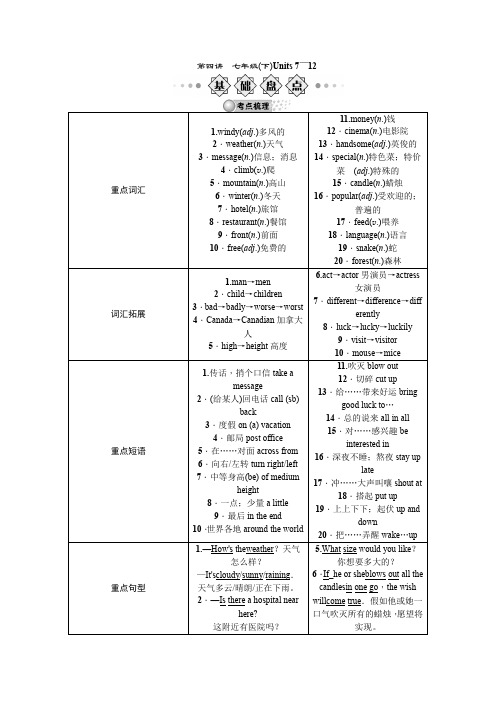 2015年河北省中考总复习英语(人教版)考点精讲精练：第四讲 七年级(下)Units 7～12