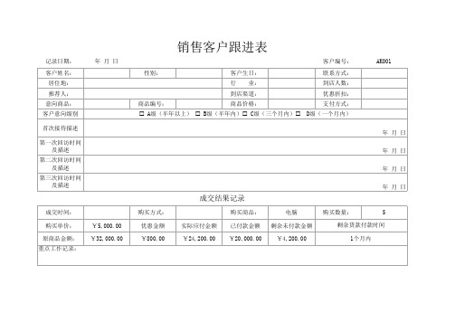 销售客户跟进表