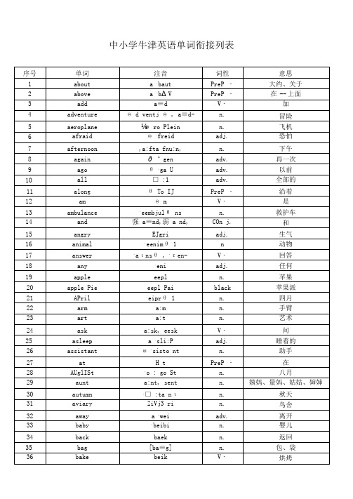 中小学牛津英语单词衔接上海小升初资料全