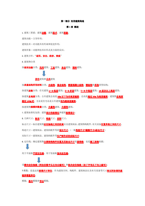 房屋建筑构造知识点整理笔记