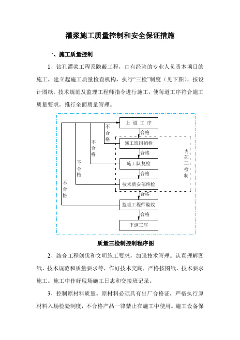 灌浆施工质量控制和安全保证措施