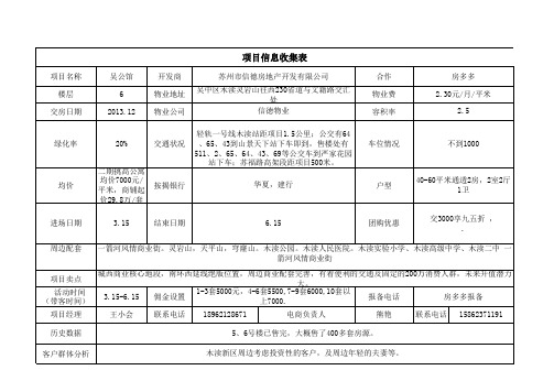 吴公馆信息收集表表格(1)