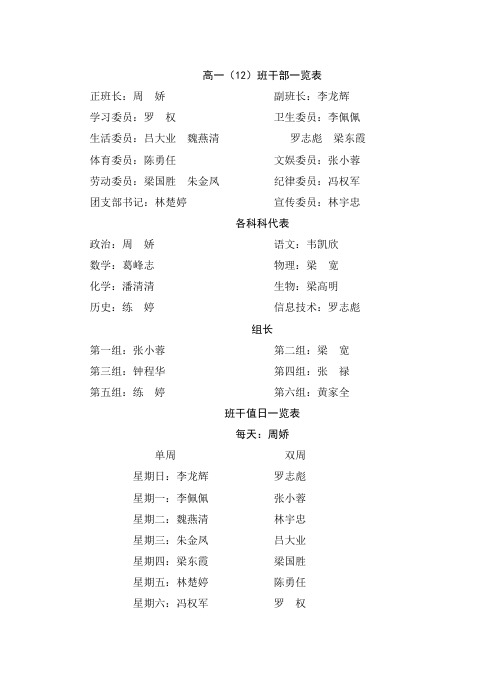 高一(12)班干部一览表新