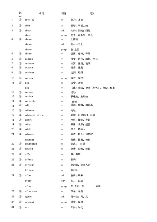精心整理北京会考英语词汇4-5级
