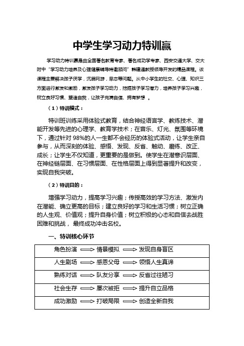 韩教授中学生学习动力特训赢
