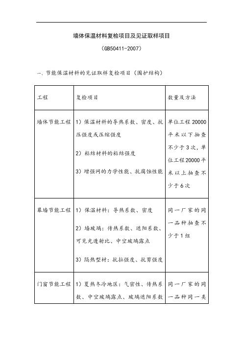 墙体保温材料复检项目及见证取样项目