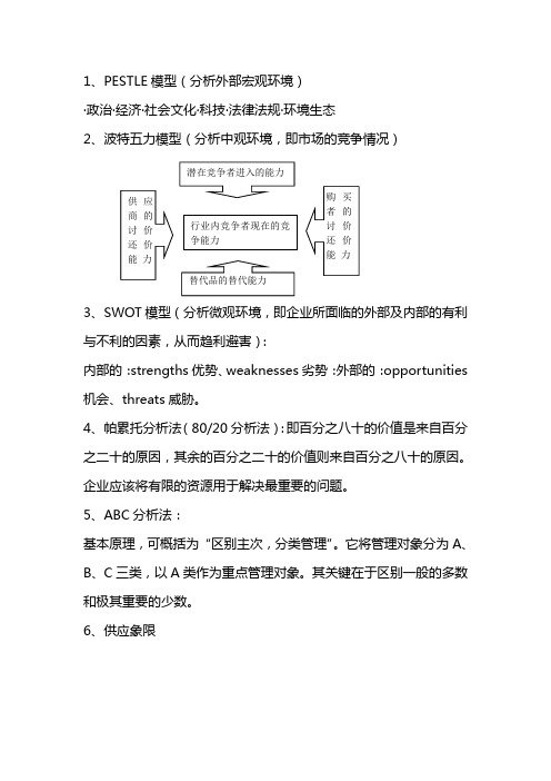 PESTLE模型