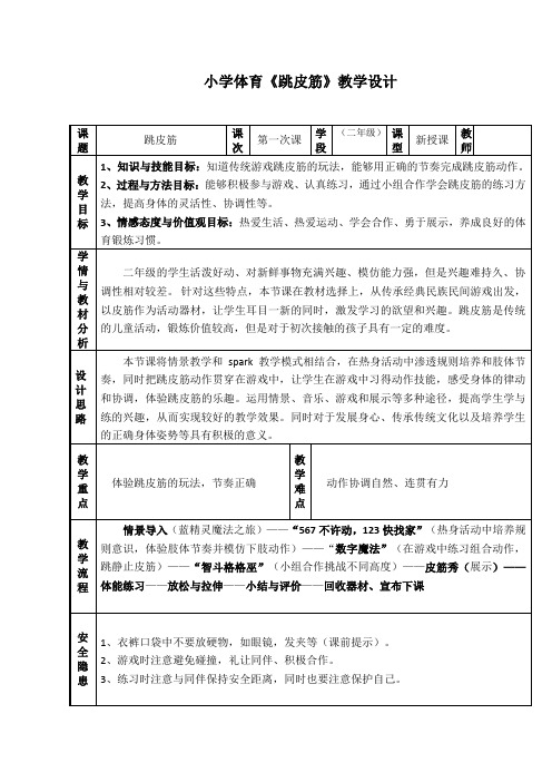 新人教版一至二年级体育《民族民间体育活动  4.跳皮筋》公开课教案_17