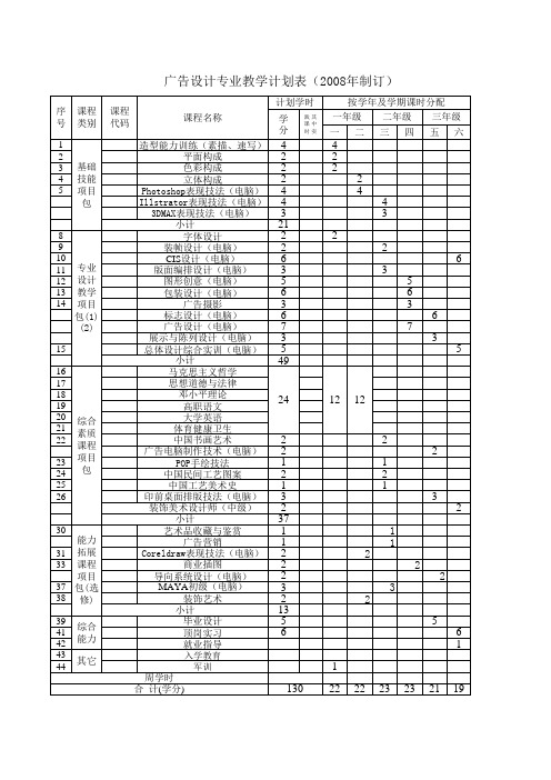 广告设计设计教学进度表