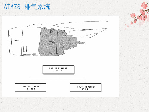 【厦航ME精品】2-206-1 ATA78